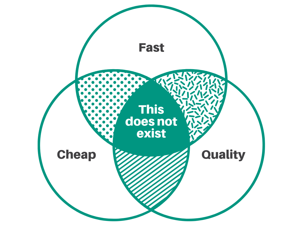 Die billigsten Drinks der Stadt